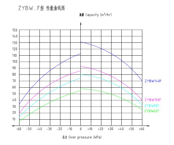 ZYBW.F-3.jpg